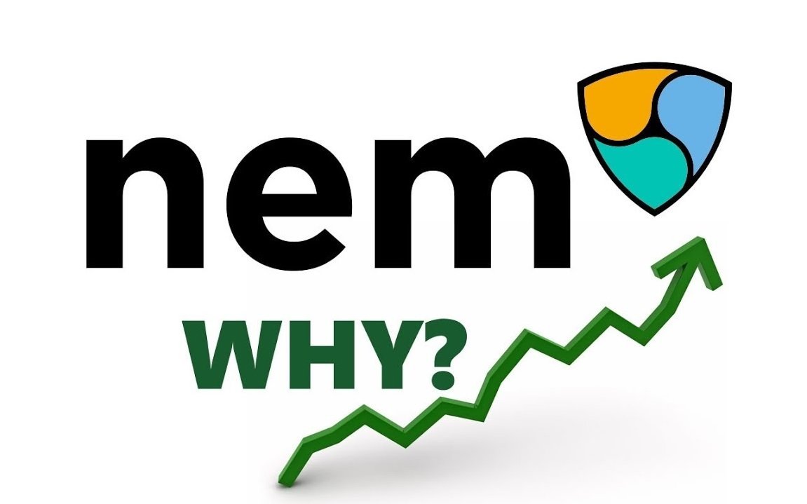 Nem. Nem криптовалюта. Нем. Картинки криптовалюта nem. Nem цена.