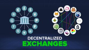 Liquidity Pools, Arbitrage, Decentralized Exchanges, DEXs, Crypto Trading, DeFi (Decentralized Finance), Automated Market Makers (AMM), Uniswap, Sushiswap, PancakeSwap, Gas Fees, Miner Extractable Value (MEV), Impermanent Loss, Financial Strategies, Crypto Ecosystem