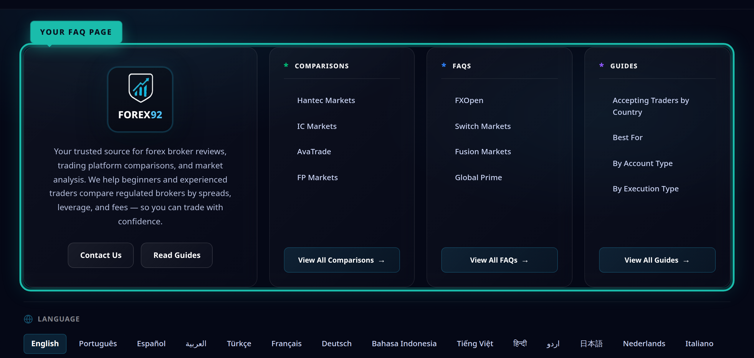16 FAQ Category Pages