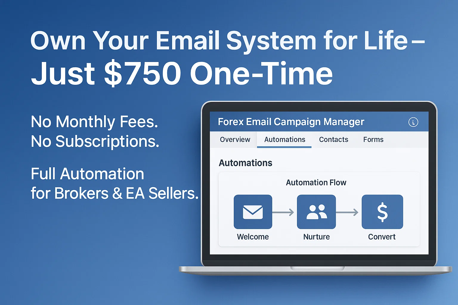forex92 email system like mailchimp
